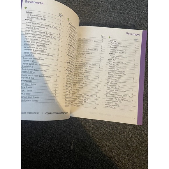 Weight Watchers Momentum Complete Food Companion 2010 Edition - Picture 5 of 8